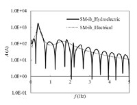 AIRH2014_1_schema