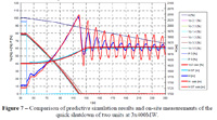 Cleuson_Dixence_ESD1200MW